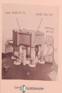 MB Manufacturing-MB C254, Vibration Test Equipment, Operators Instruction Manual Year (1954)-C254-06
